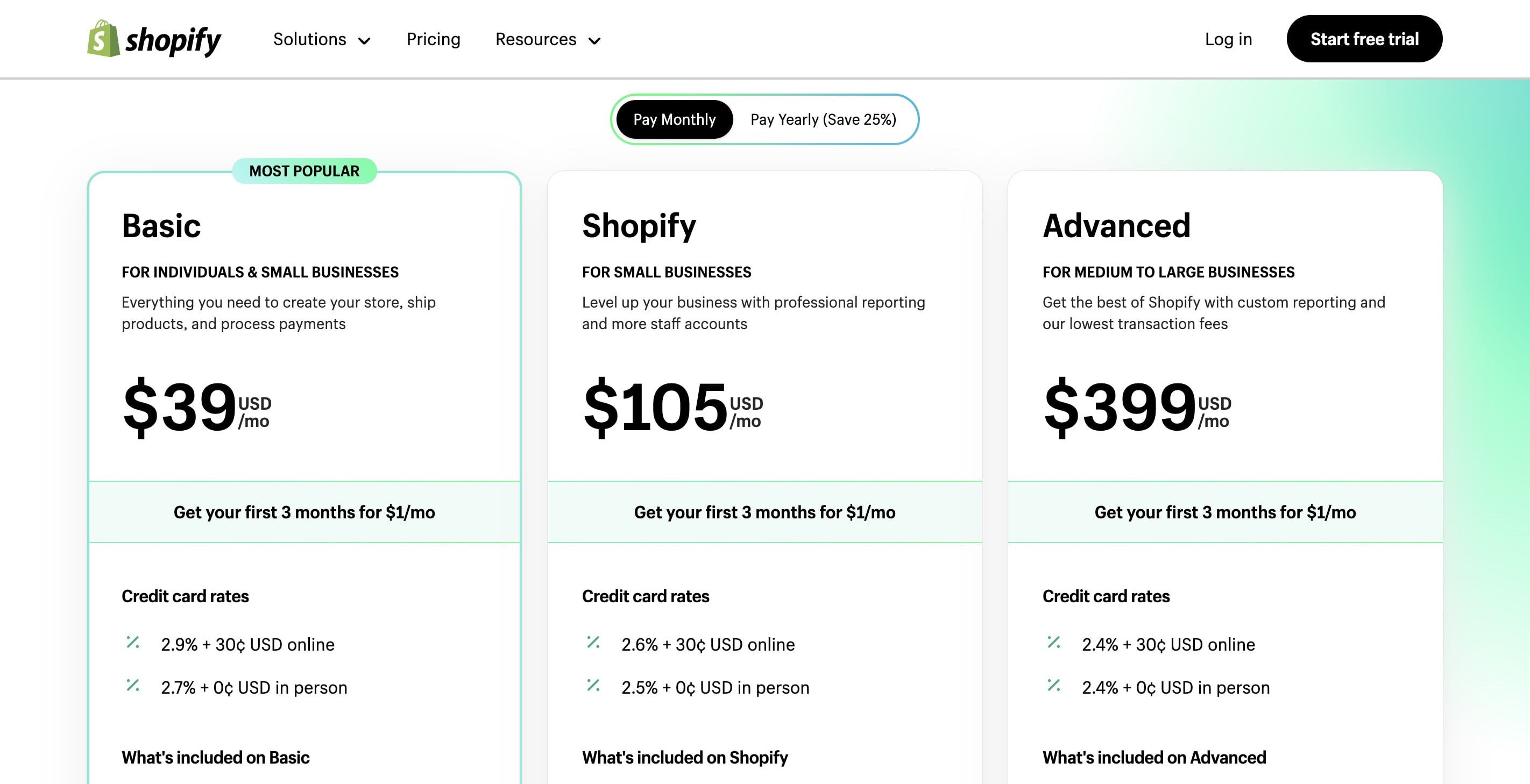 Shopify
